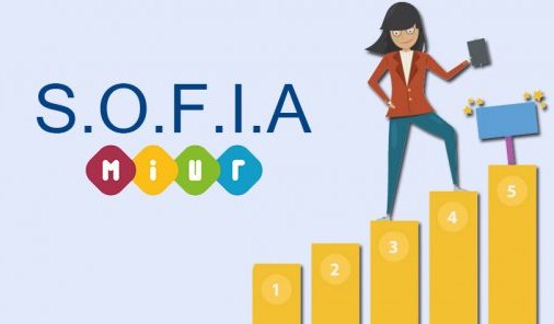 sofia2 sofia