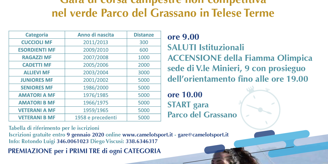 &#Telesi@Cross”