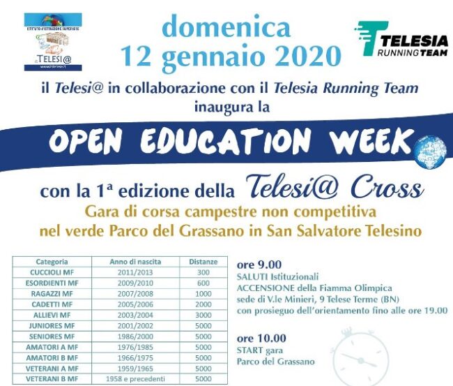 TelesiaCross