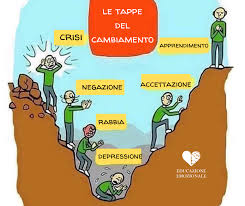 CITa